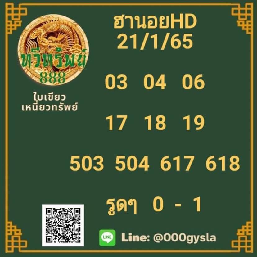 แนวทางหวยฮานอย 21/1/65 ชุดที่ 12