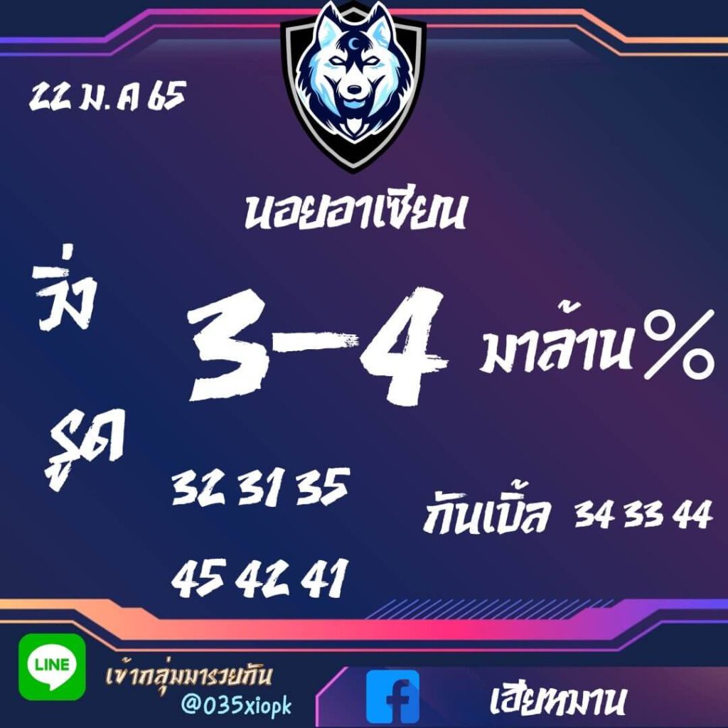 แนวทางหวยฮานอย 22/1/65 ชุดที่ 1