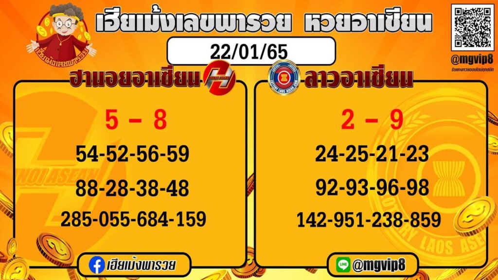 แนวทางหวยฮานอย 22/1/65 ชุดที่ 19