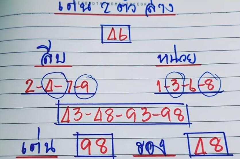 แนวทางหวยฮานอย 25/1/65 ชุดที่ 17