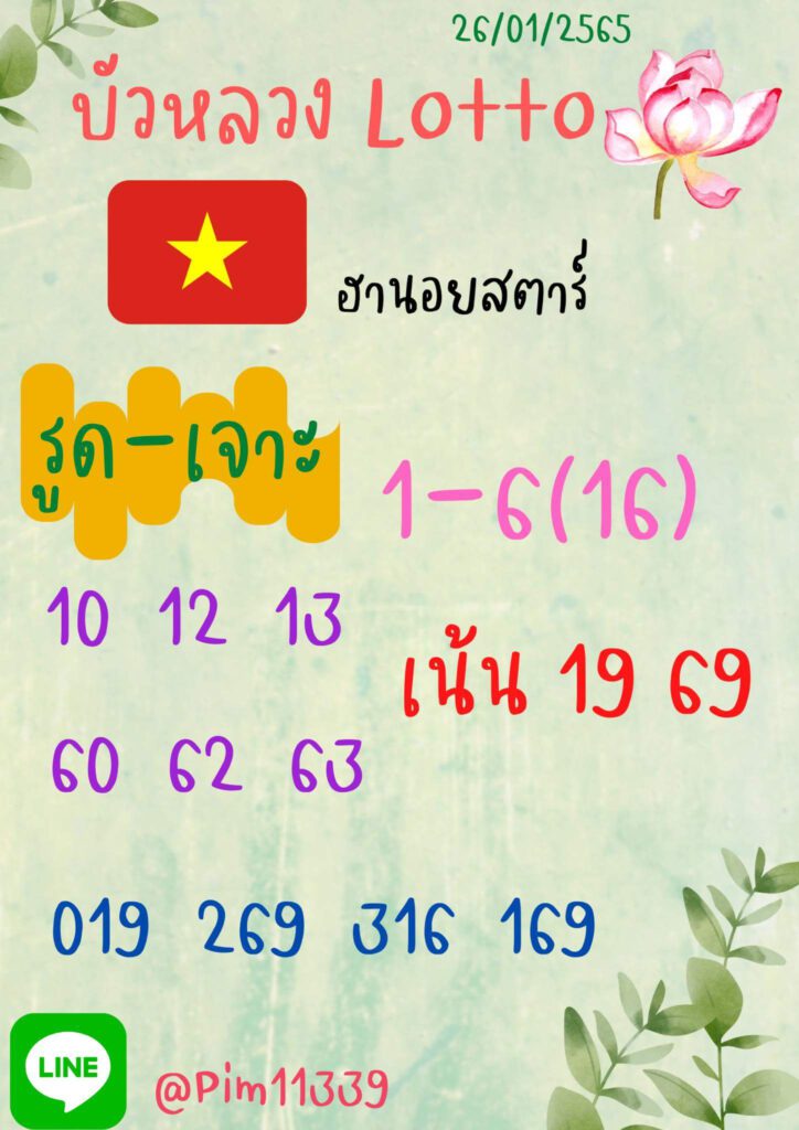 แนวทางหวยฮานอย 26/1/65 ชุดที่ 13