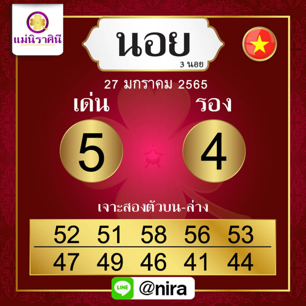 แนวทางหวยฮานอย 27/1/65 ชุดที่ 19