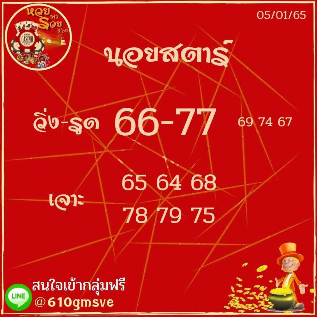 แนวทางหวยฮานอย 5/1/65 ชุดที่ 4