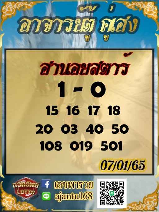 แนวทางหวยฮานอย 7/1/65 ชุดที่ 18