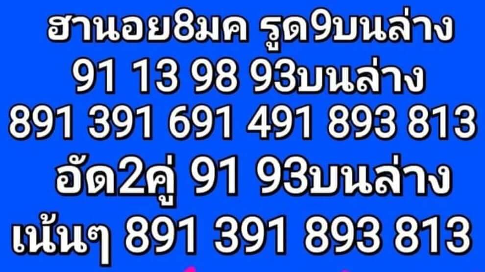 แนวทางหวยฮานอย 8/1/65 ชุดที่ 10