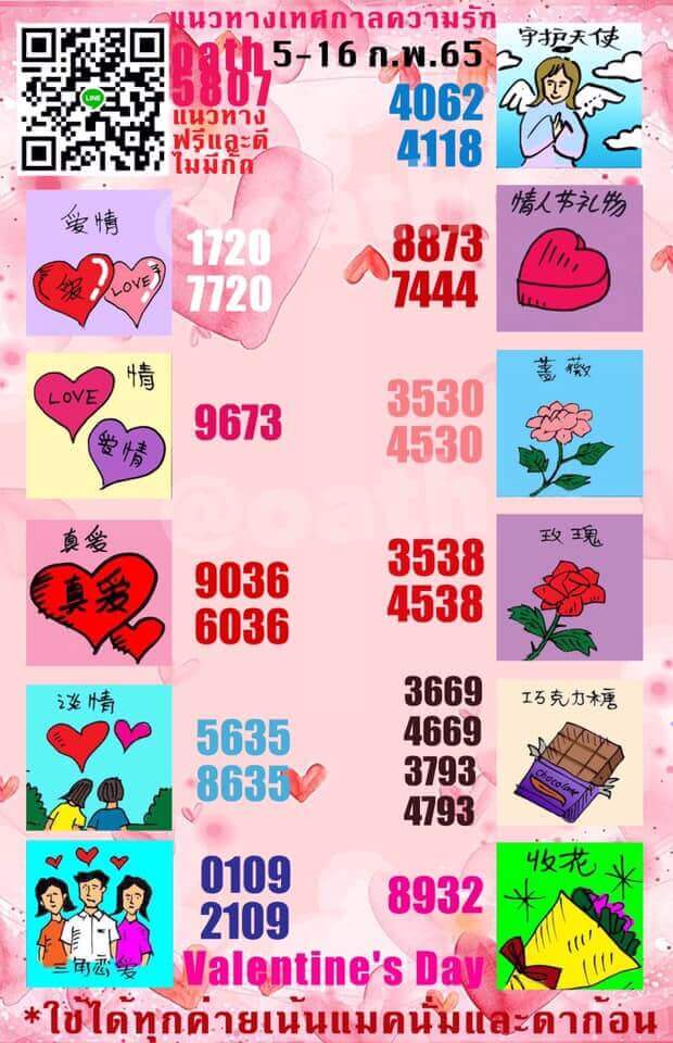 แนวทางหวยมาเลย์ 19/2/65 ชุดที่ 8