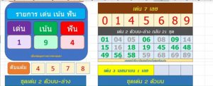แนวทางหวยมาเลย์ 5/2/65 ชุดที่ 12