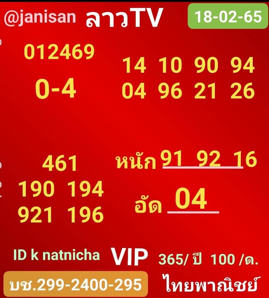 แนวทางหวยลาว 18/2/65 ชุดที่ 17