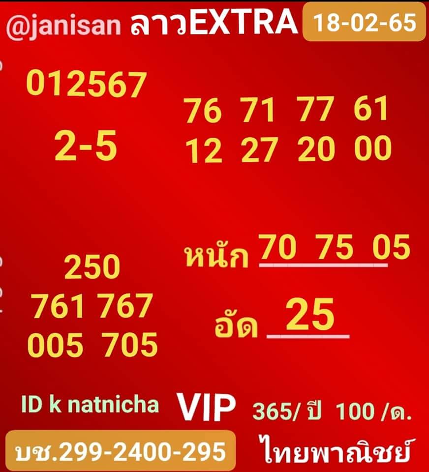 แนวทางหวยลาว 18/2/65 ชุดที่ 18