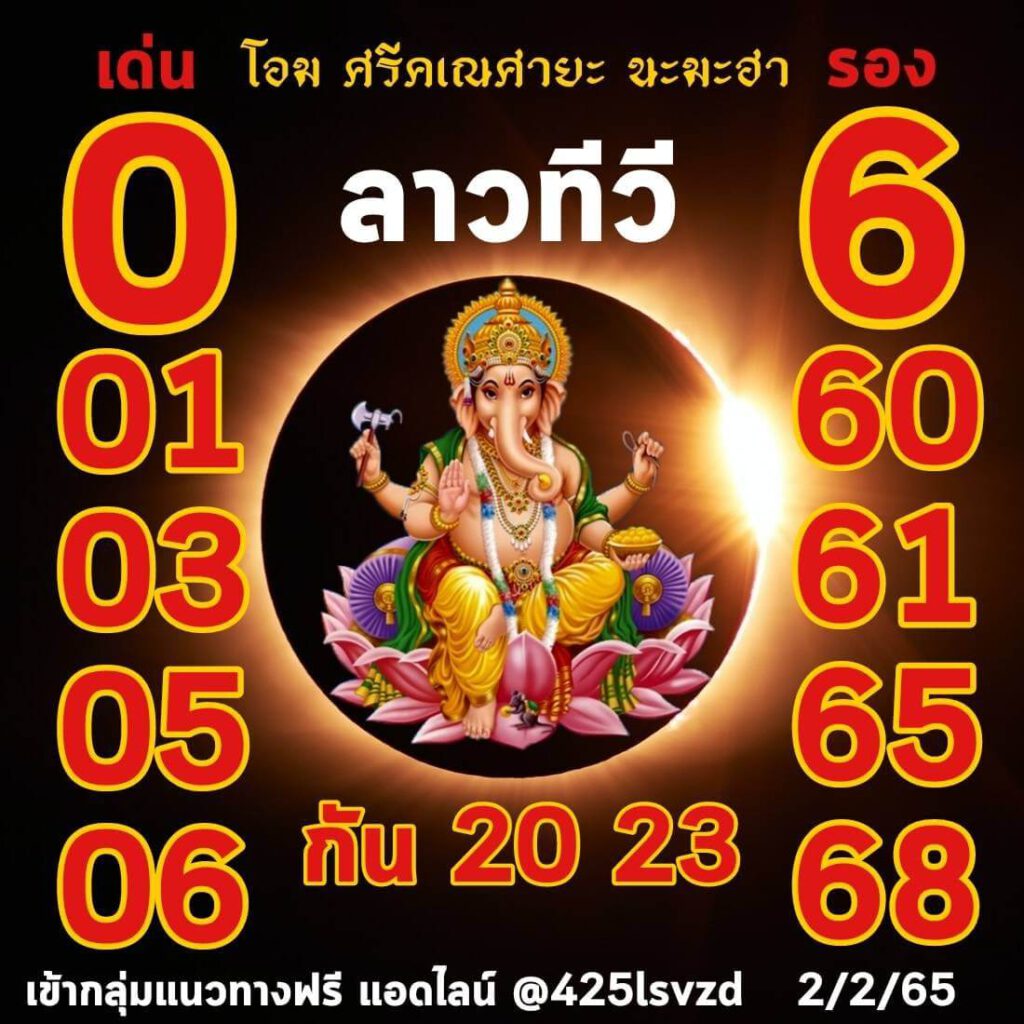 แนวทางหวยลาว 2/2/65 ชุดที่ 15