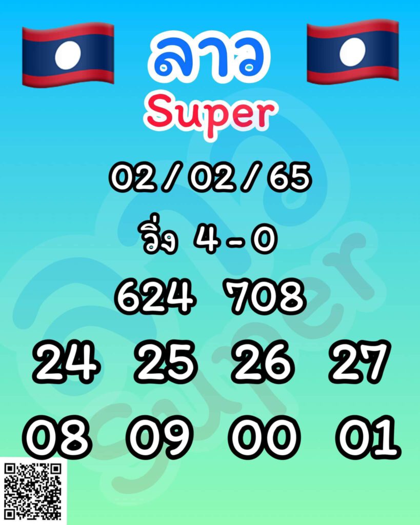 แนวทางหวยลาว 2/2/65 ชุดที่ 16