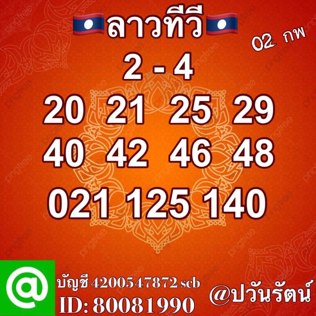 แนวทางหวยลาว 2/2/65 ชุดที่ 18