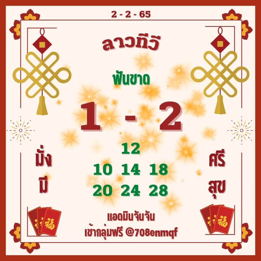 แนวทางหวยลาว 2/2/65 ชุดที่ 7