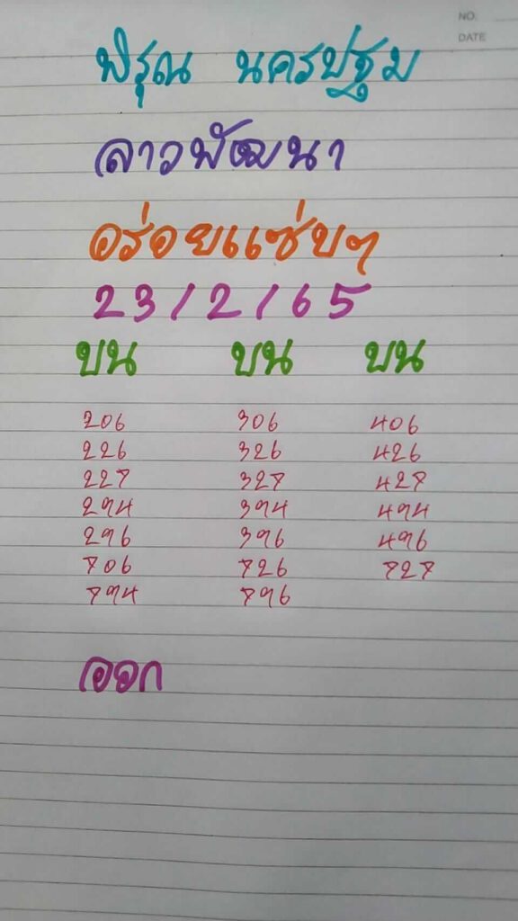 แนวทางหวยลาว 23/2/65 ชุดที่ 12
