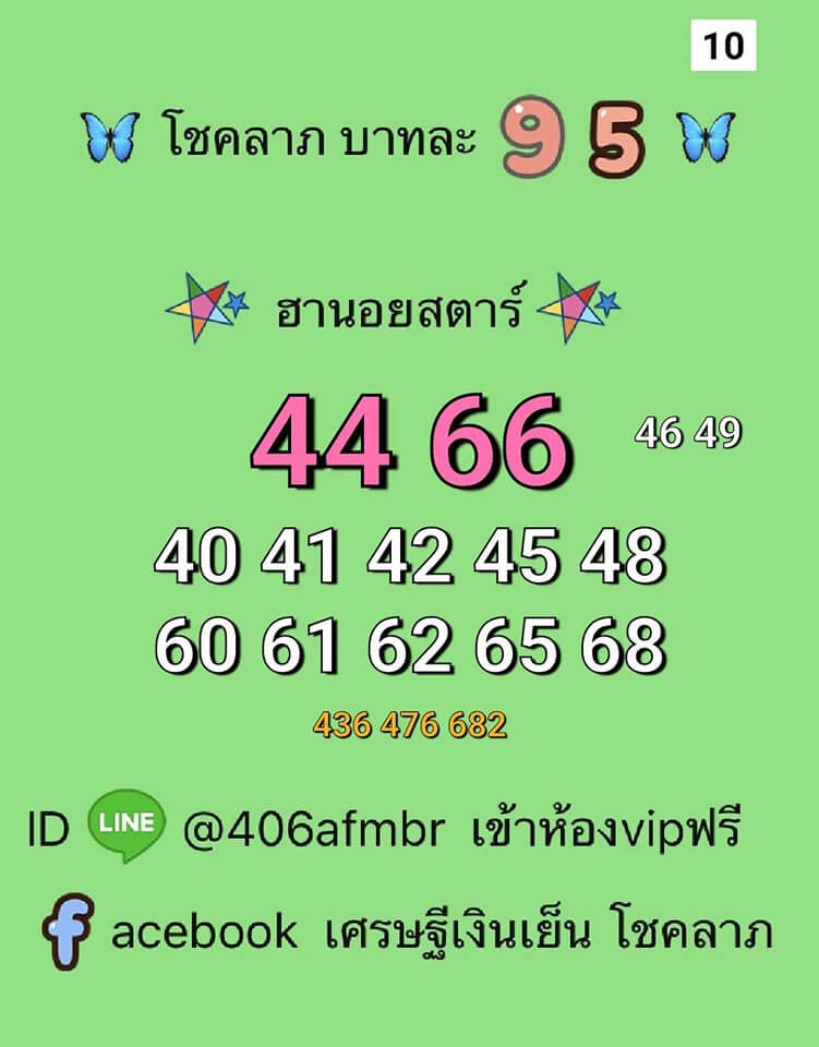 แนวทางหวยฮานอย 10/2/65 ชุดที่ 20