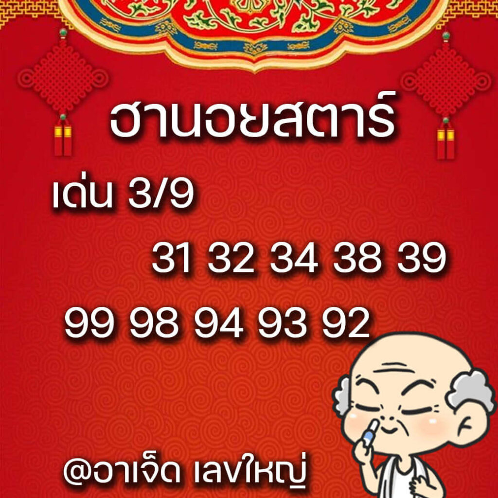 แนวทางหวยฮานอย 22/2/65 ชุดที่ 3
