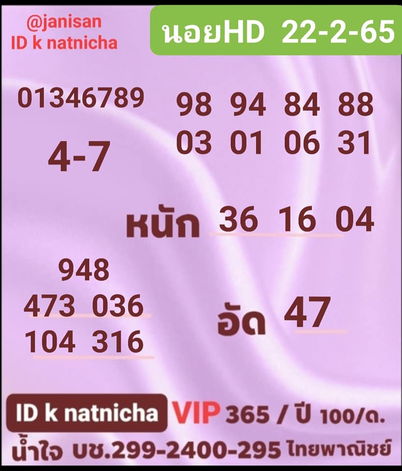 แนวทางหวยฮานอย 22/2/65 ชุดที่ 7