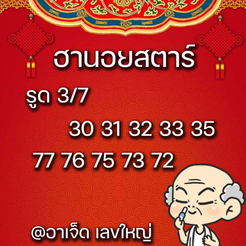 แนวทางหวยฮานอย 26/2/65 ชุดที่ 6