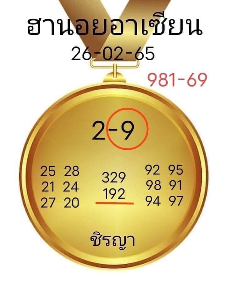 แนวทางหวยฮานอย 26/2/65 ชุดที่ 7