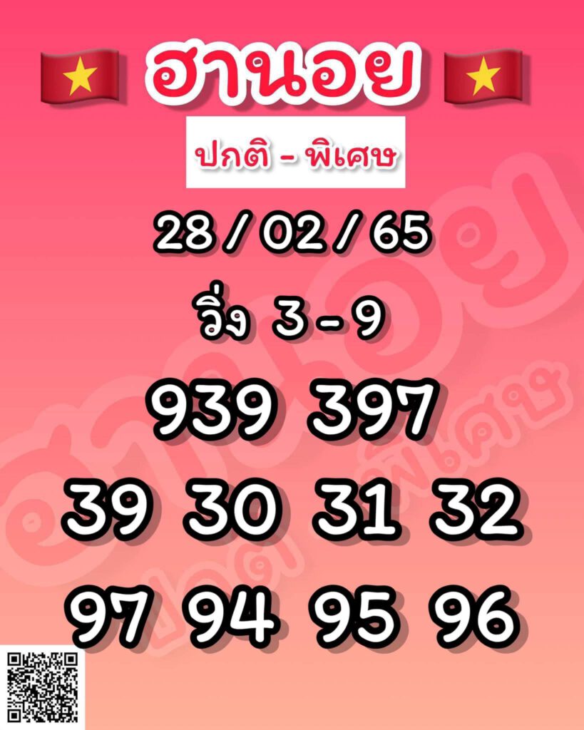 แนวทางหวยฮานอย 28/2/65 ชุดที่ 4