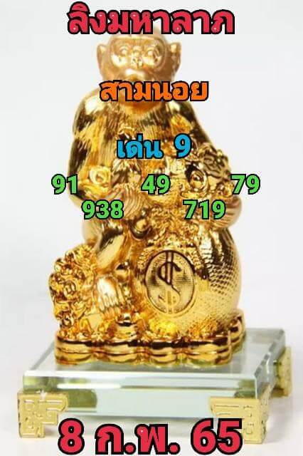แนวทางหวยฮานอย 8/2/65 ชุดที่ 2