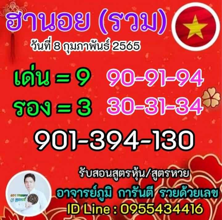 แนวทางหวยฮานอย 8/2/65 ชุดที่ 7
