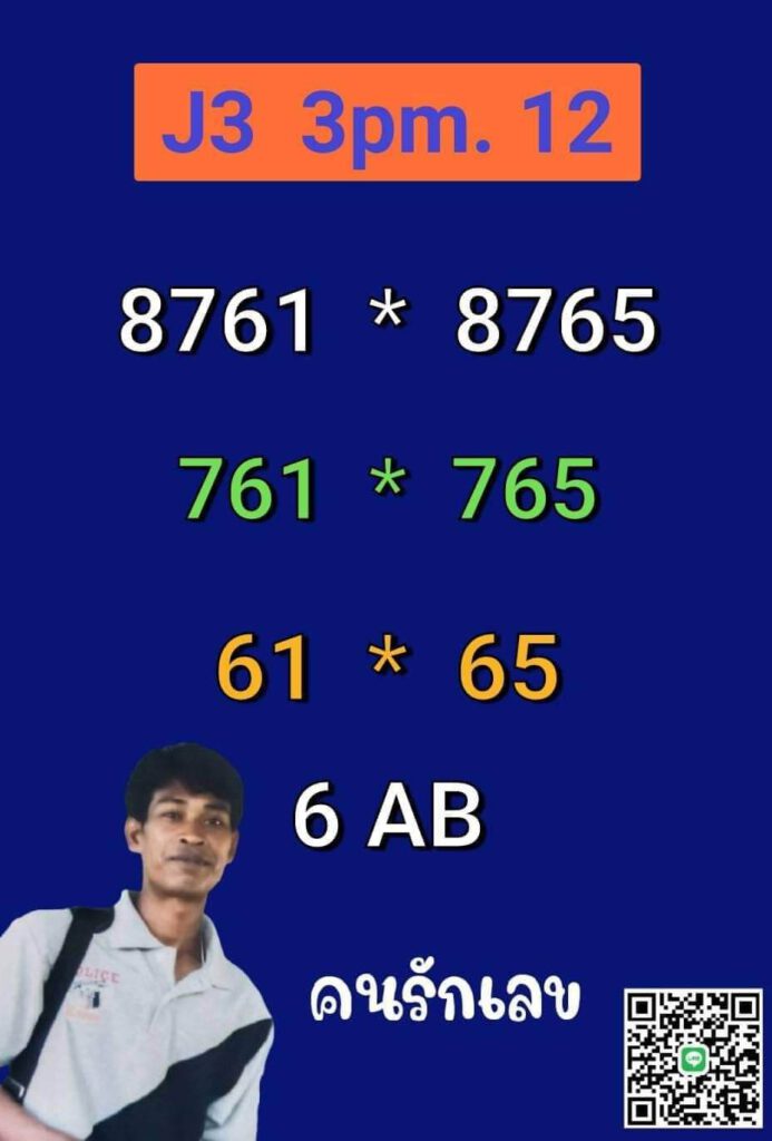แนวทางหวยมาเลย์ 12/3/65 ชุดที่ 1