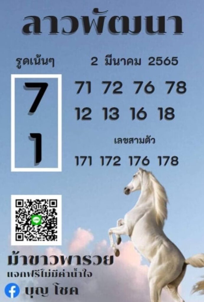 แนวทางหวยลาว 2/3/65 ชุดที่ 16