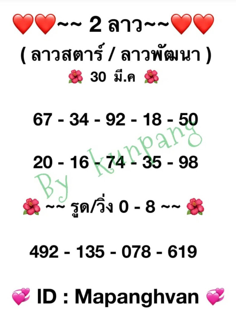 แนวทางหวยลาว 30/3/65 ชุดที่ 1