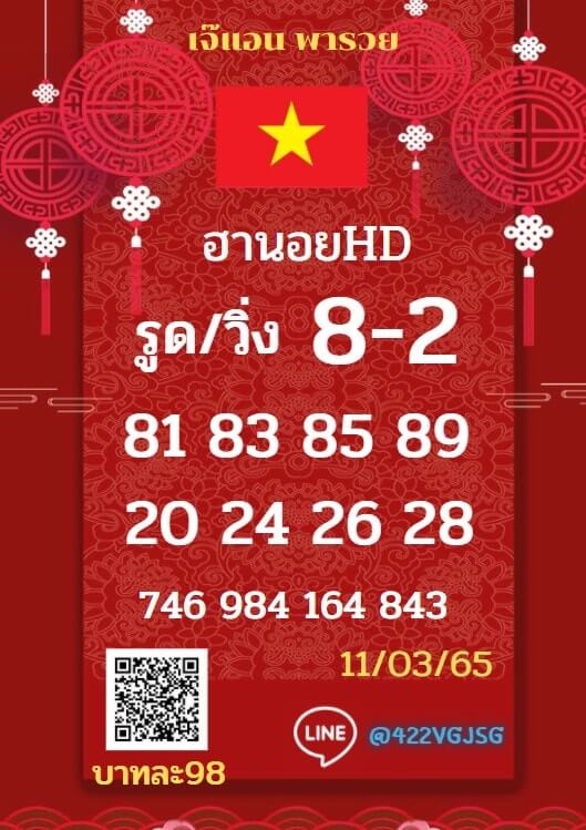 แนวทางหวยฮานอย 11/3/65 ชุดที่ 11