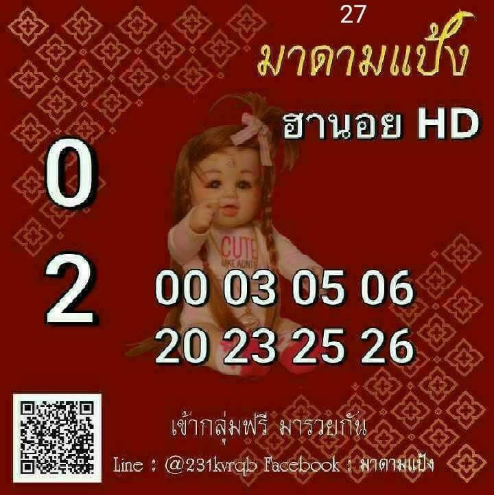แนวทางหวยฮานอย 27/3/65 ชุดที่ 4