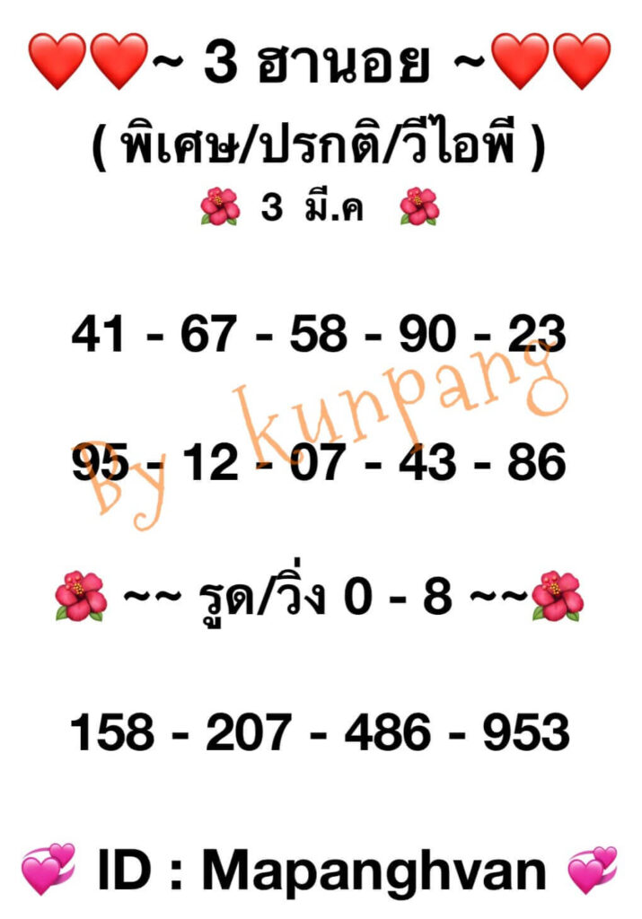 แนวทางหวยฮานอย 3/3/65 ชุดที่ 11
