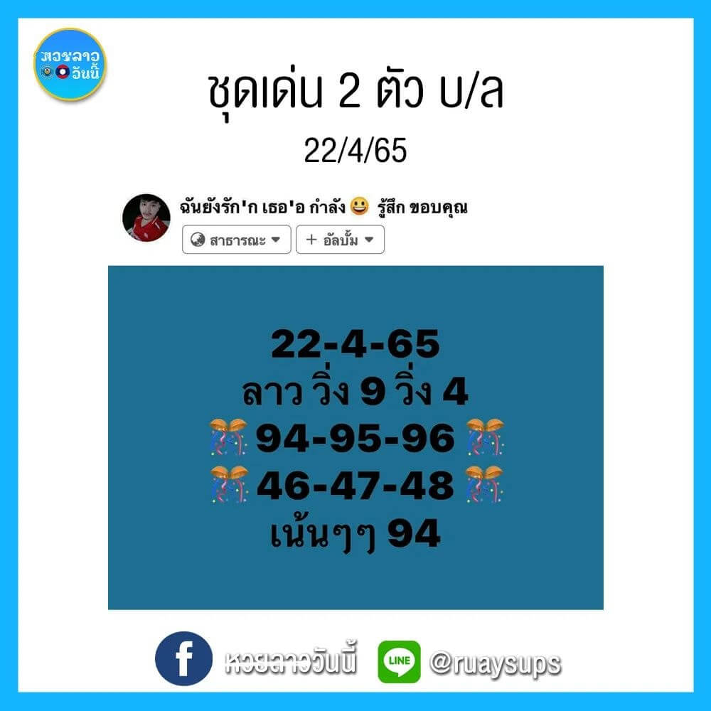 แนวทางหวยลาว 22/4/65 ชุดที่ 13