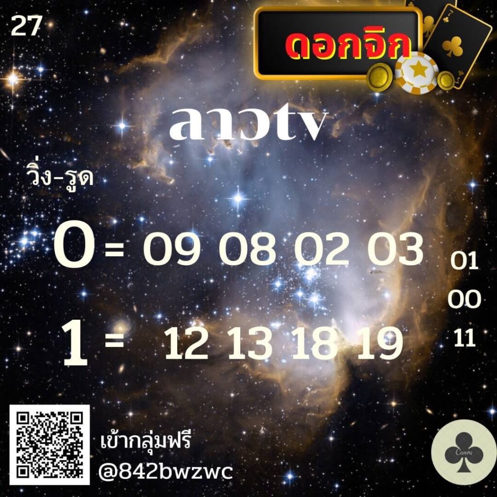 แนวทางหวยลาว 27/4/65 ชุดที่ 17