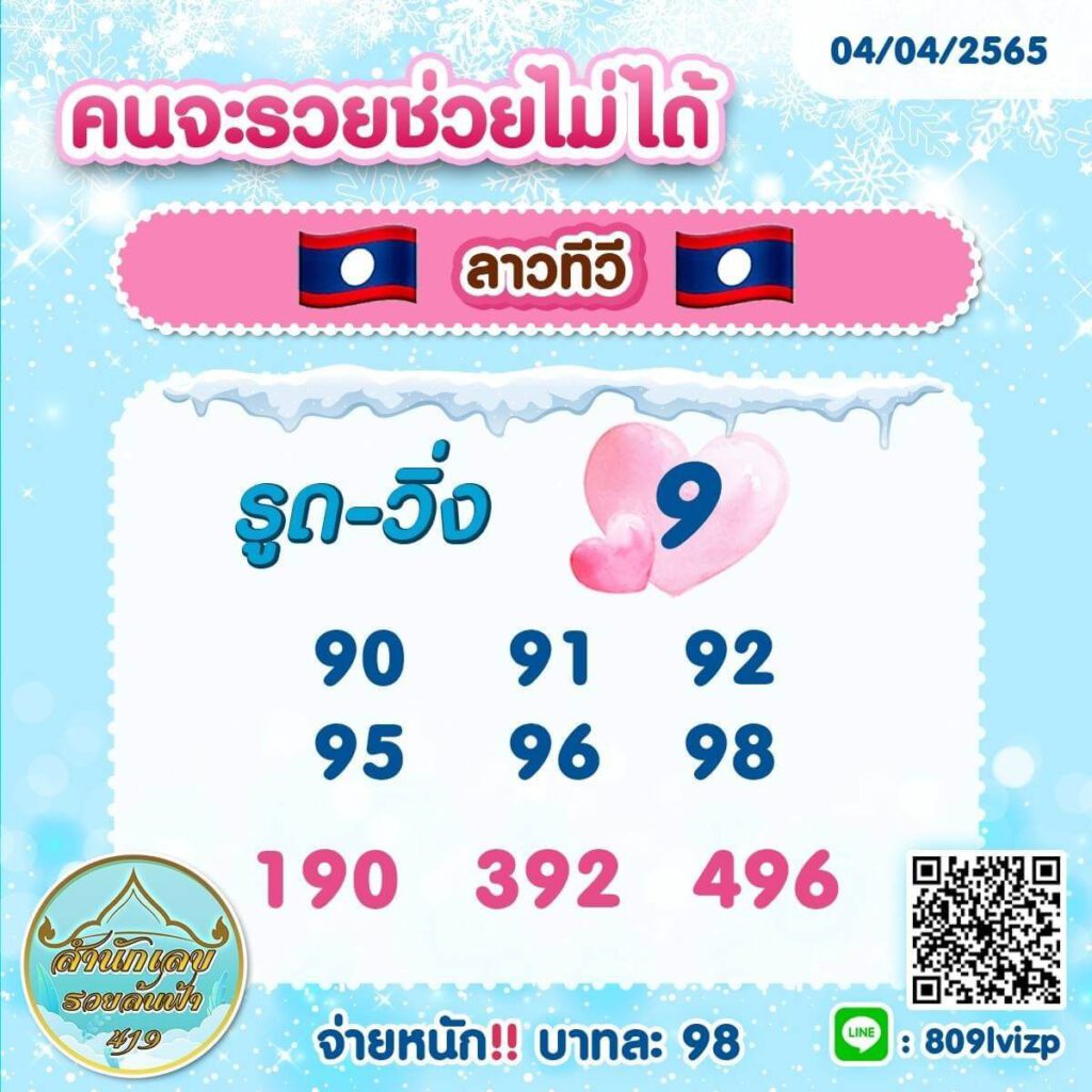 แนวทางหวยลาว 4/4/65 ชุดที่ 7
