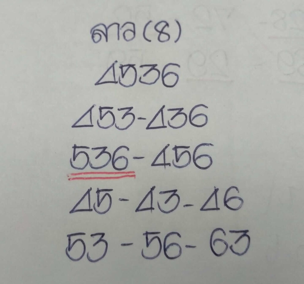 แนวทางหวยลาว 8/4/65 ชุดที่ 1