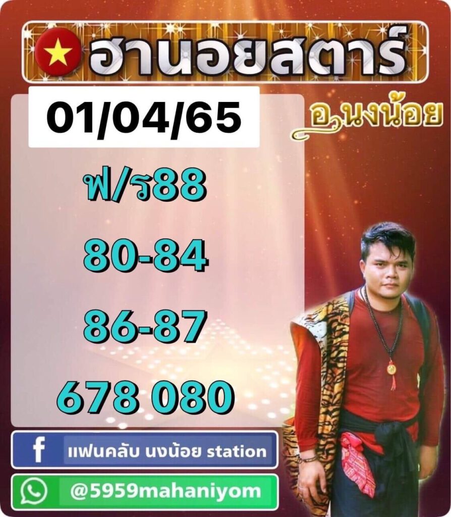 แนวทางหวยฮานอย 1/4/65 ชุดที่ 16