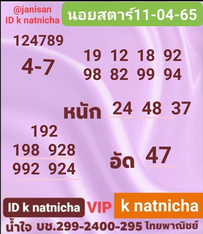 แนวทางหวยฮานอย 11/4/65 ชุดที่ 11