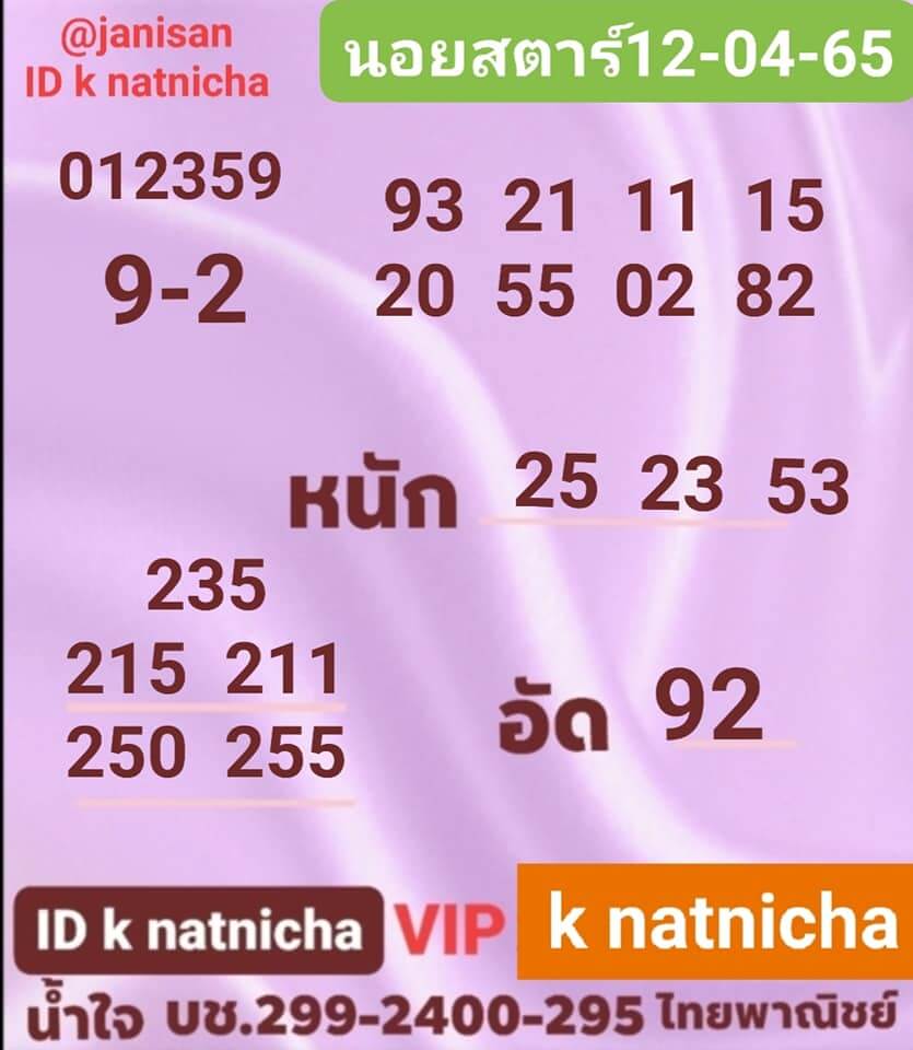 แนวทางหวยฮานอย 12/4/65 ชุดที่ 7