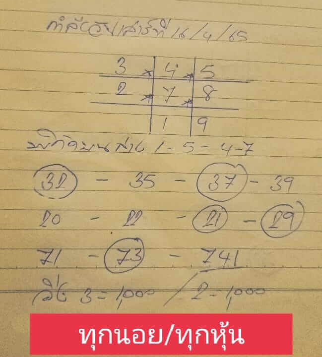 แนวทางหวยฮานอย 16/4/65 ชุดที่ 11