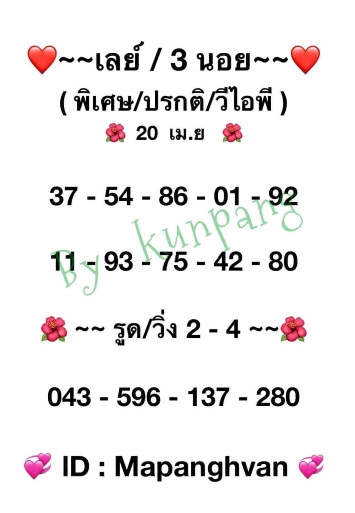 แนวทางหวยฮานอย 20/4/65 ชุดที่ 13