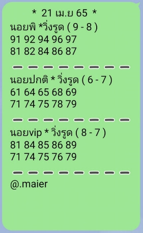 แนวทางหวยฮานอย 22/4/65 ชุดที่ 9
