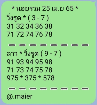 แนวทางหวยฮานอย 25/4/65 ชุดที่ 1