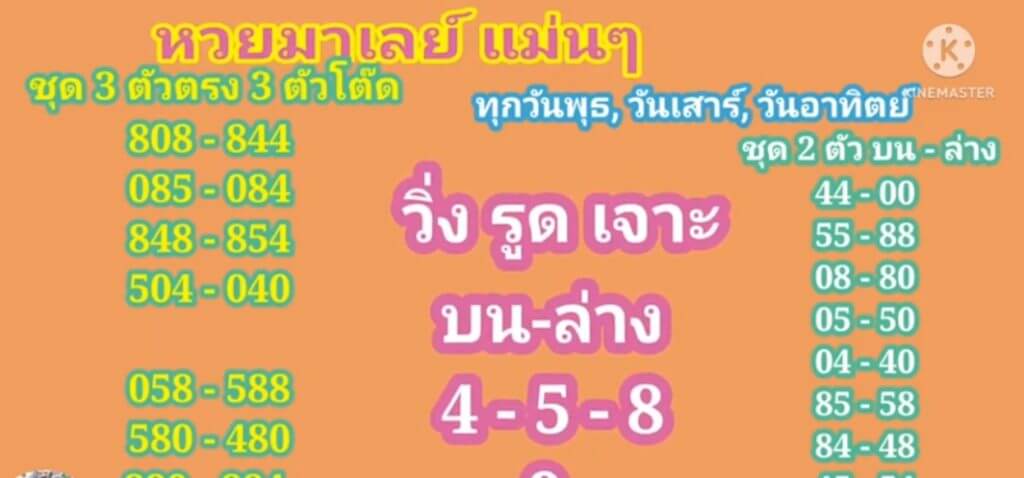 แนวทางหวยมาเลย์ 28/5/65 ชุดที่ 12
