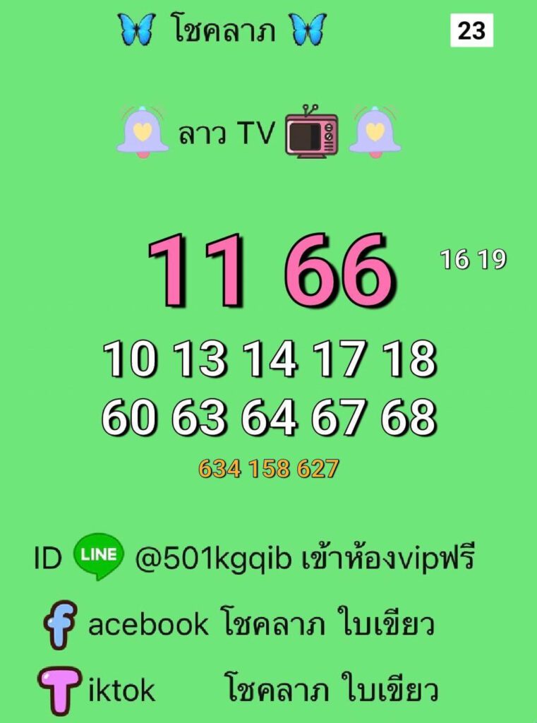 แนวทางหวยลาว 23/5/65 ชุดที่ 9