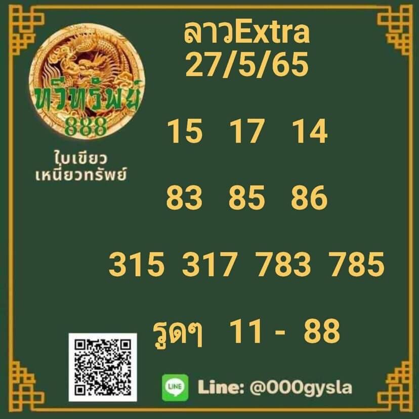 แนวทางหวยลาว 27/5/65 ชุดที่ 11