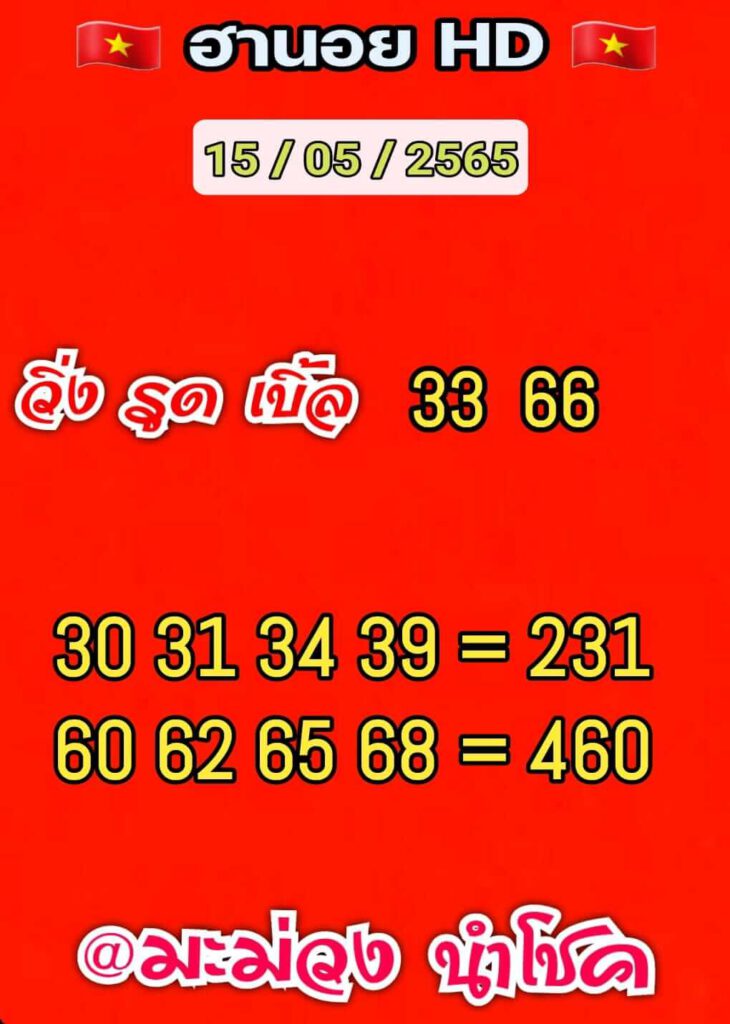 แนวทางหวยฮานอย 15/5/65 ชุดที่ 15