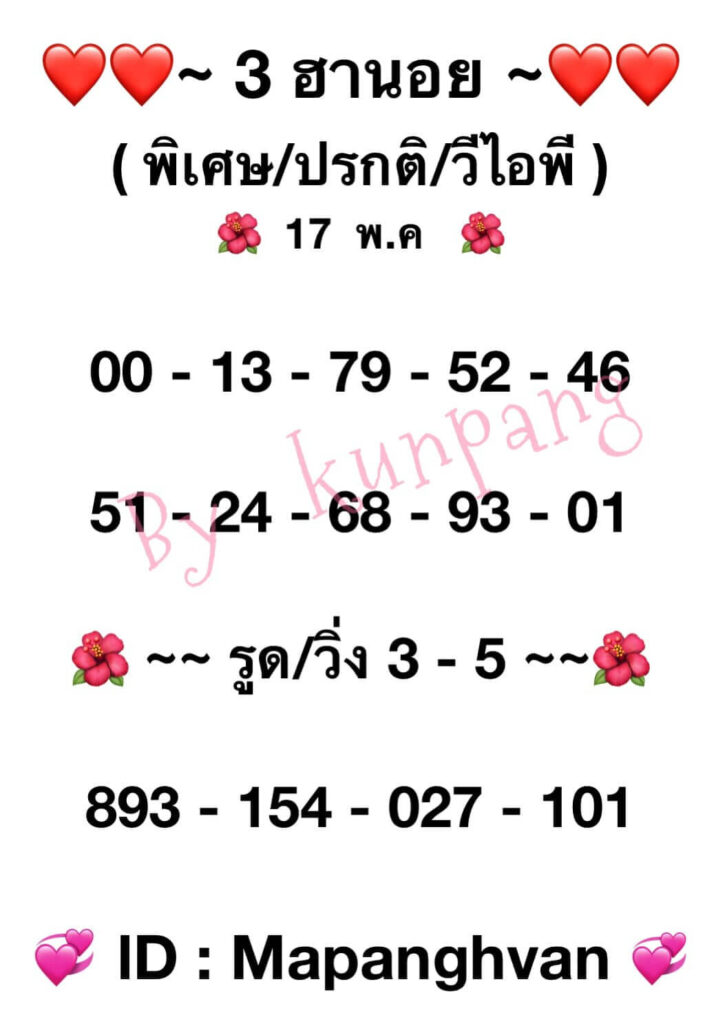 แนวทางหวยฮานอย 17/5/65 ชุดที่ 10