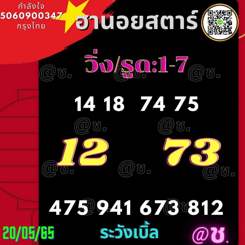 แนวทางหวยฮานอย 20/5/65 ชุดที่ 10