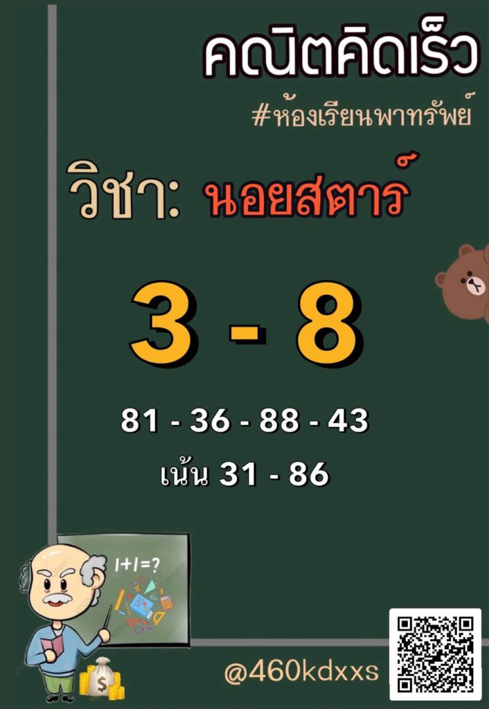 แนวทางหวยฮานอย 20/5/65 ชุดที่ 20
